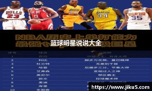 篮球明星说说大全