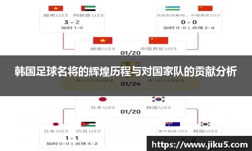 韩国足球名将的辉煌历程与对国家队的贡献分析